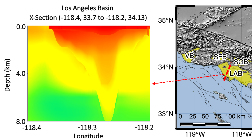 NEW PAPER ALERT!!!!: Site Response of Sedimentary Basins and other Geomorphic Provinces in Southern California